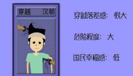 穿过回到汉代真的很好吗 事实却不是想的那样的