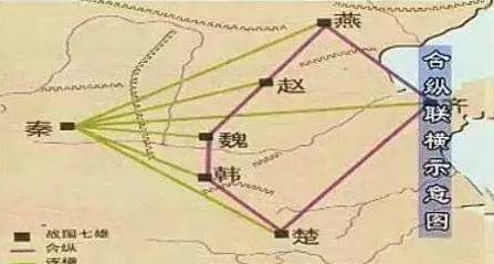 六国合纵攻秦之战，张仪出了什么方法