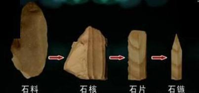 满族人是女真人马 他们之间的关系是什么样的