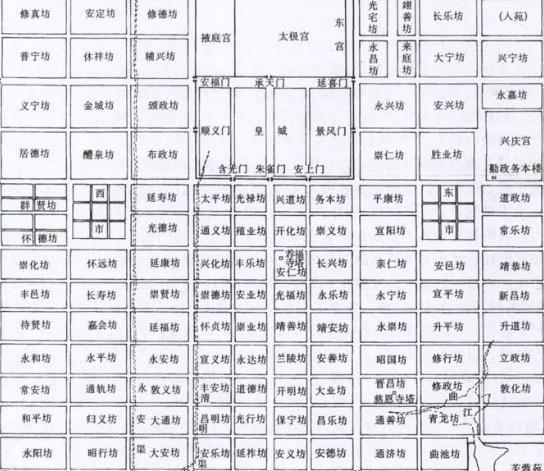 隋文帝改革主要在哪些方面