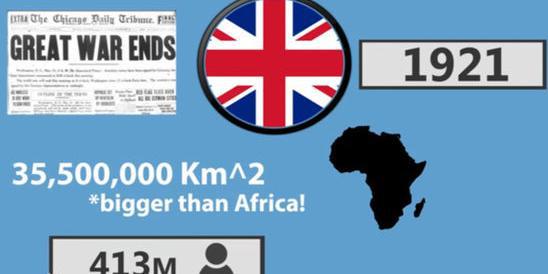 大英帝国殖民地统治方式是什么样的 疆域面积大到什么程度