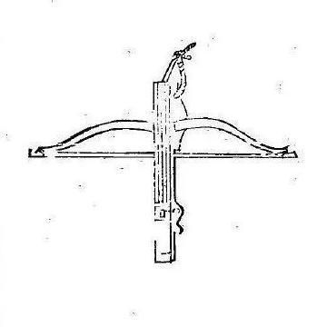 弓弩在宋朝是什么样的存在