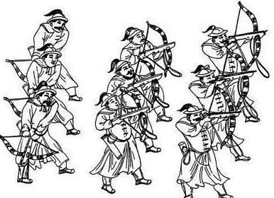 弓弩在宋朝是什么样的存在