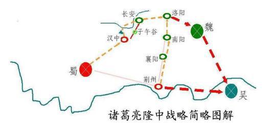 “隆中对”没有实现的根本原因是什么