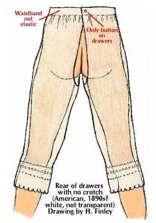 维多利亚时代的生活是什么样子的 有关记载又是什么样的