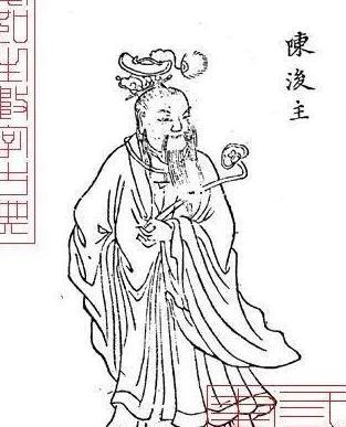 观音菩萨的原型是谁