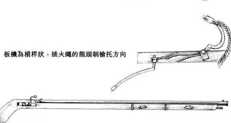 明代以后火器没落的真实原因是什么