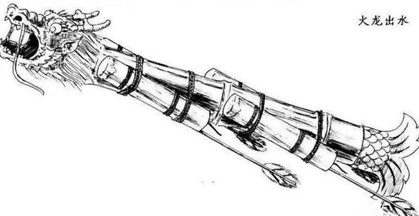 明代以后火器没落的真实原因是什么