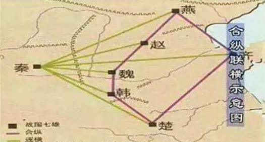 苏秦的合纵之术是什么