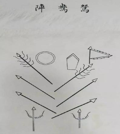 明朝的鸳鸯阵和三才阵有什么不同 有什么却别