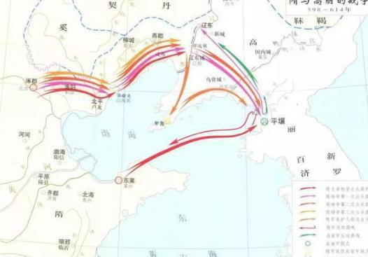 隋唐背后的文武斗争:“三征高句丽”和“科举制”