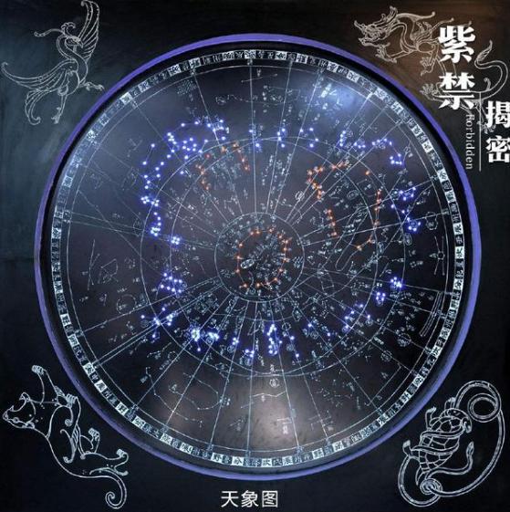 揭秘周朝推崇紫微星之谜 如此推崇的原因是什么