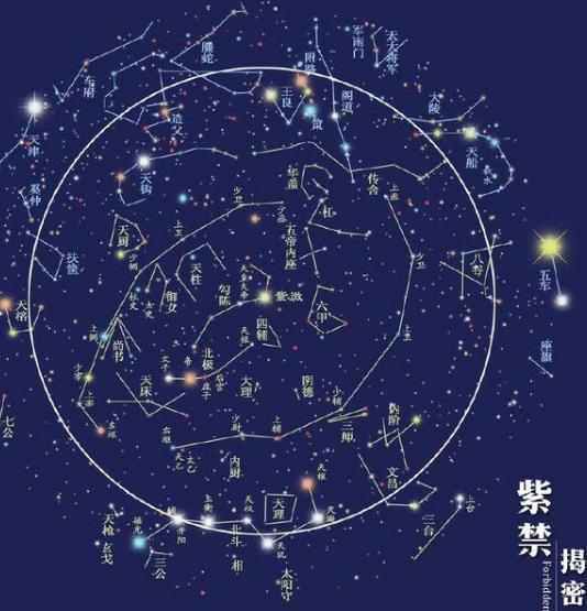 揭秘周朝推崇紫微星之谜 如此推崇的原因是什么