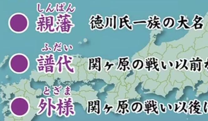 幕藩体制的建立有着什么意义