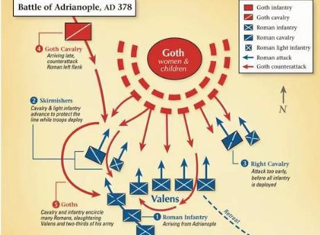 失败的罗马军制改革&mdash;&mdash;阿德里安堡之战