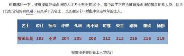 古代开国皇帝都会杀功臣吗