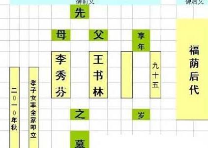 碑文和墓志铭相比 两者之间到底有什么区别呢