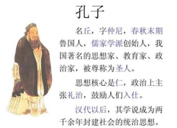 古人的名字都有“字”，“字”是什么意思
