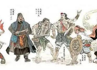 古代梁山伯有多大