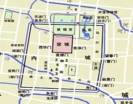 《清明上河图》中的那道城门，是“汴京保卫战”中的哪道门