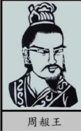 姬延